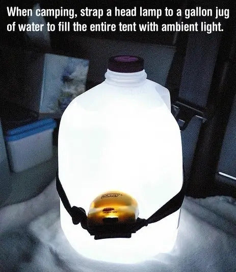 Very useful