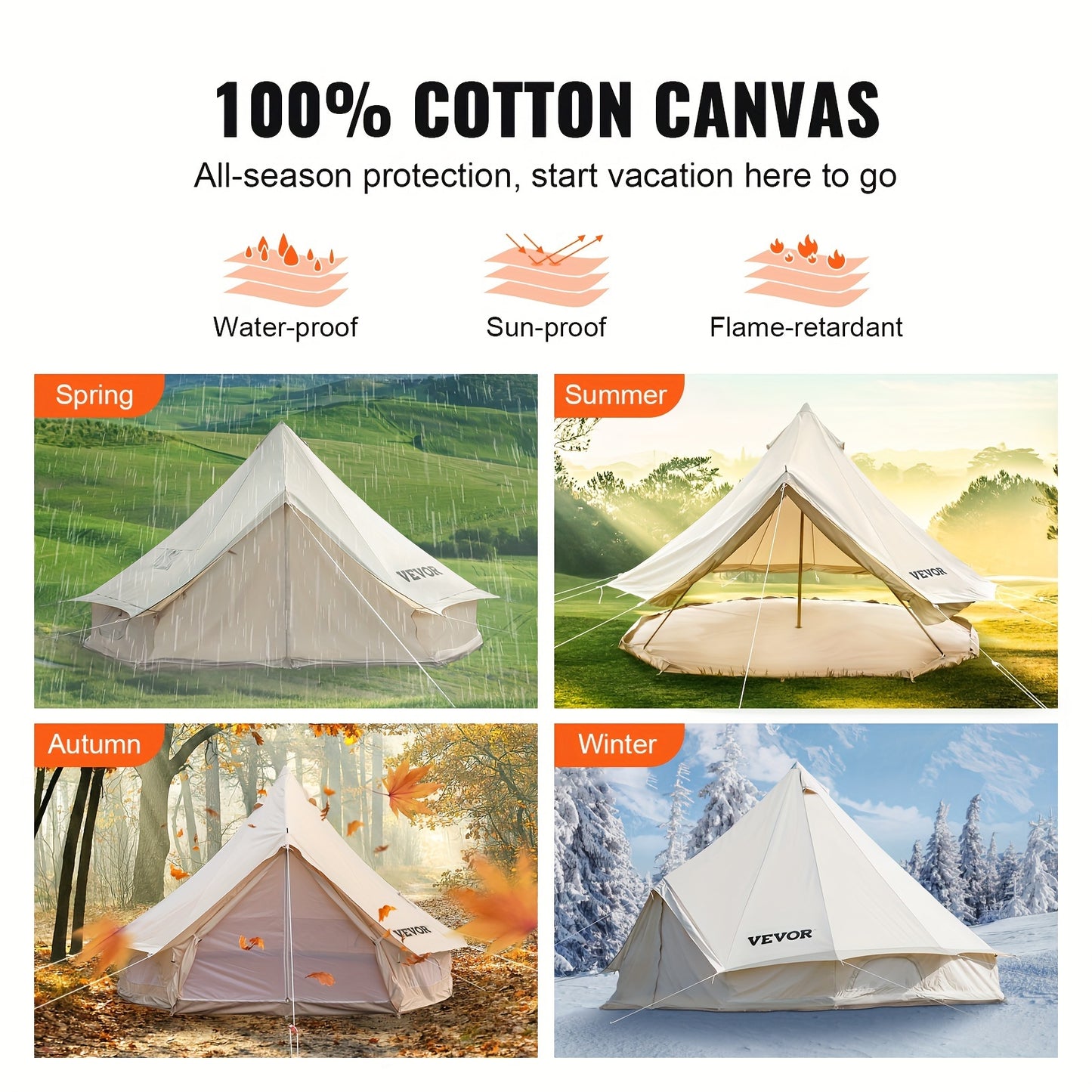 20 FT Canvas Bell Tent - lakescouleeoutdoors