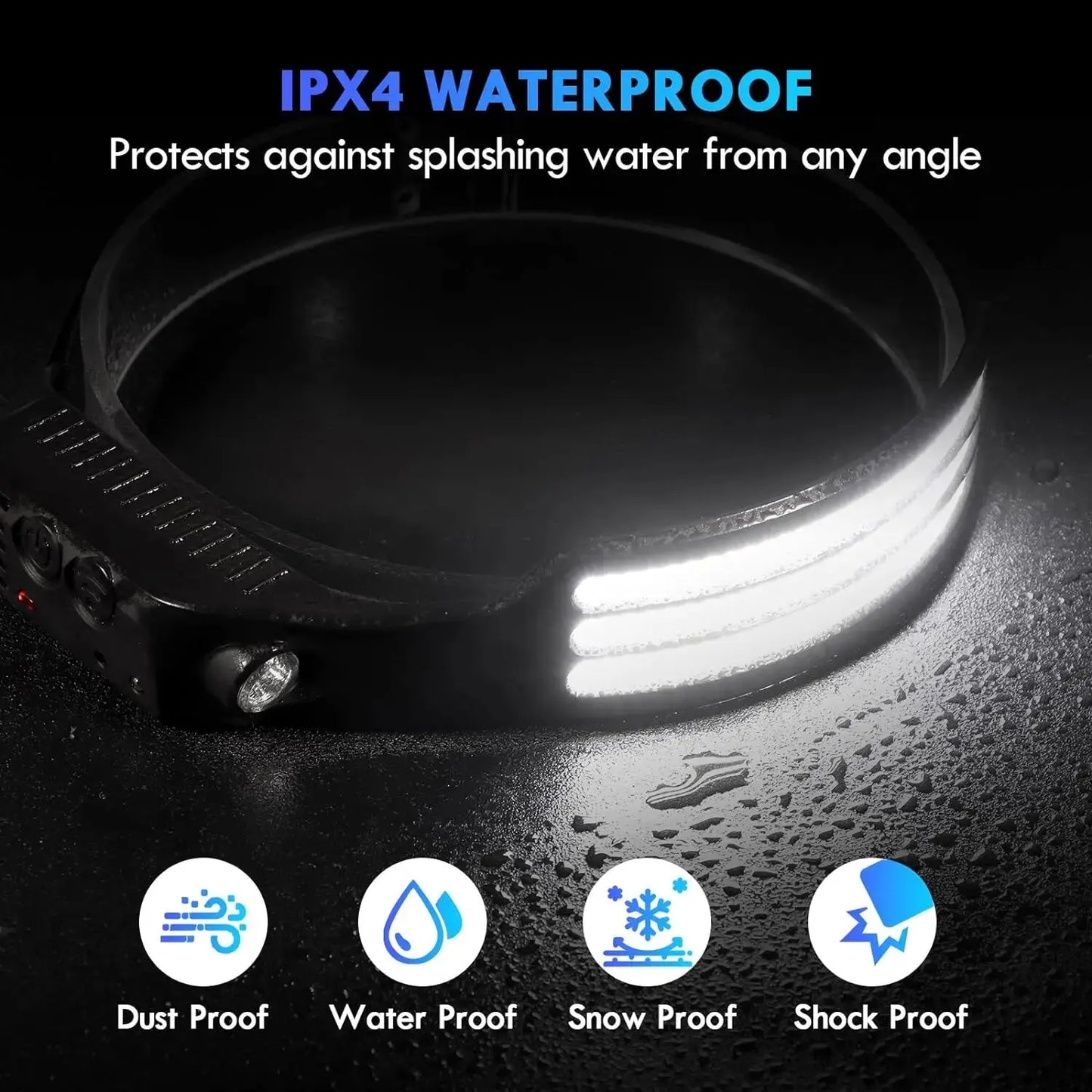 LED Headlamp - lakescouleeoutdoors