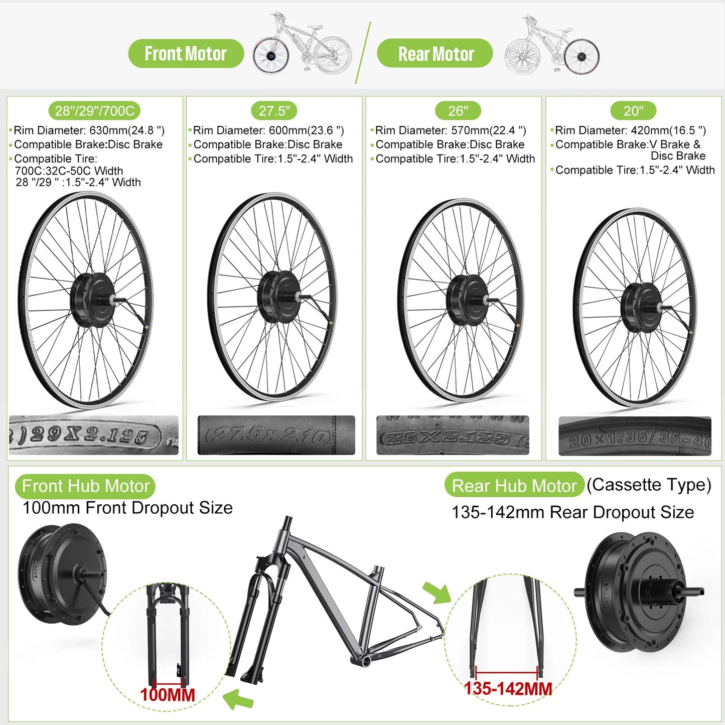 Electric Bike Conversion Kit
