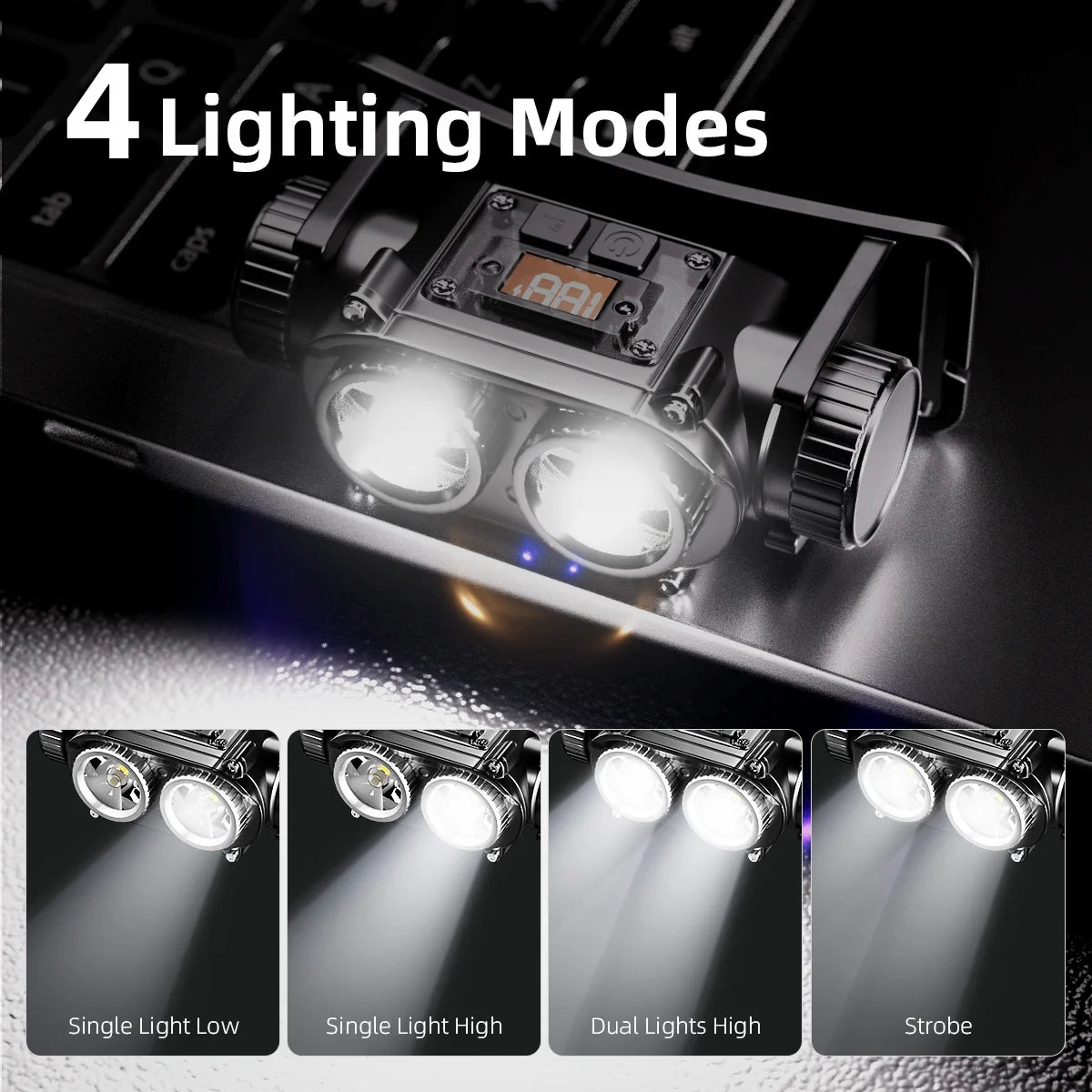 Rechargeable LED Headlamp - lakescouleeoutdoors