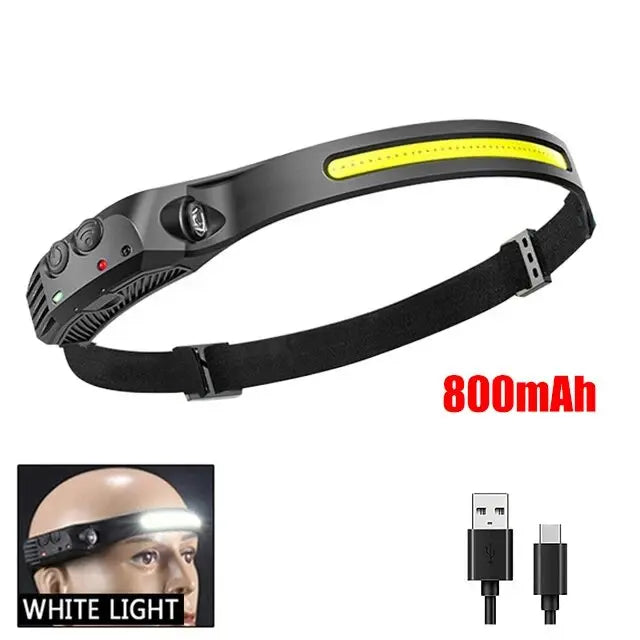 LED Headlamp - lakescouleeoutdoors