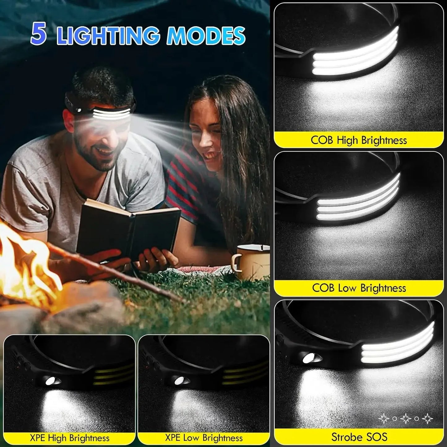 LED Headlamp - lakescouleeoutdoors