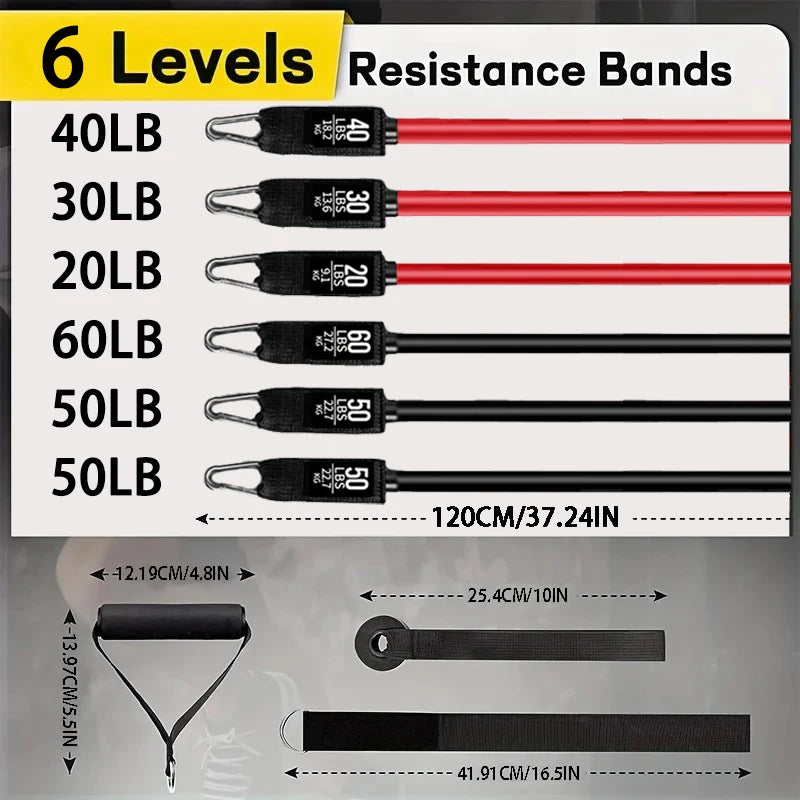 Resistance Bands Set