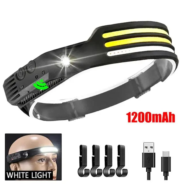 LED Headlamp - lakescouleeoutdoors