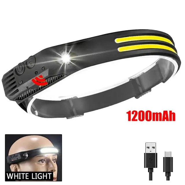 LED Headlamp - lakescouleeoutdoors