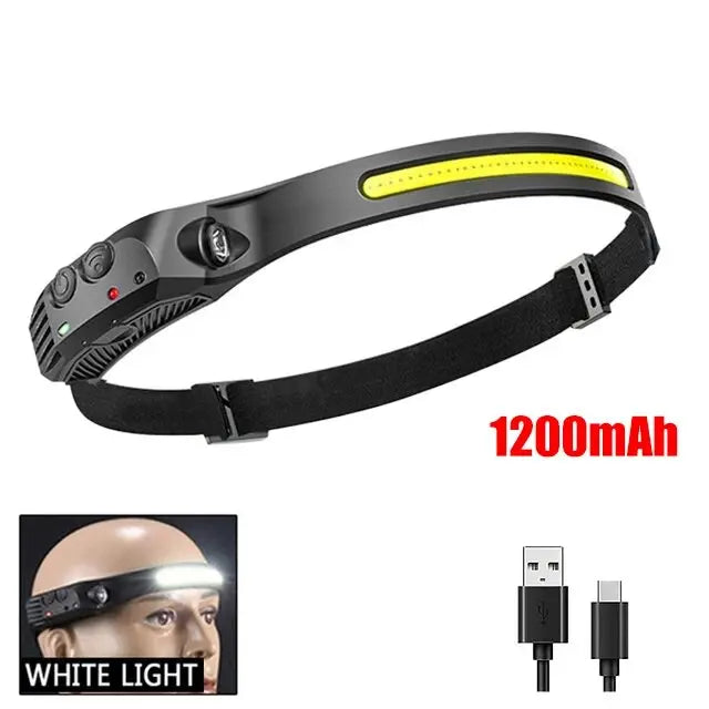 LED Headlamp - lakescouleeoutdoors