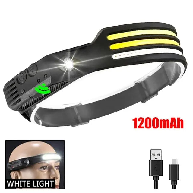 LED Headlamp - lakescouleeoutdoors