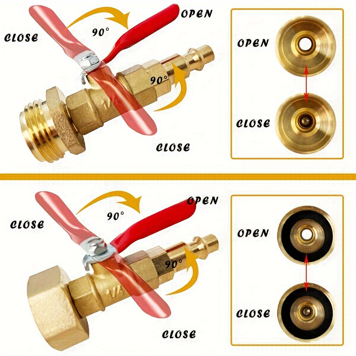 RV Winterize Blowout Adapter - lakescouleeoutdoors