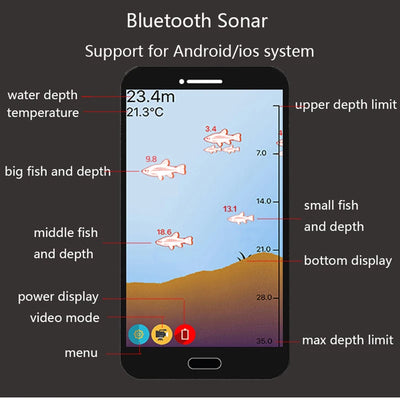 Smart Phone Fish Finder