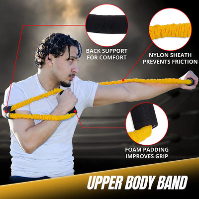 Multifunctional Resistance Bands