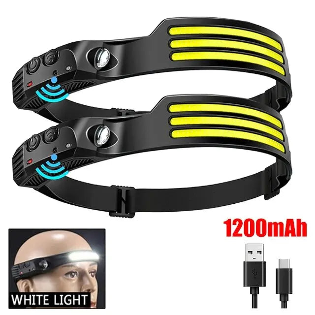 LED Headlamp