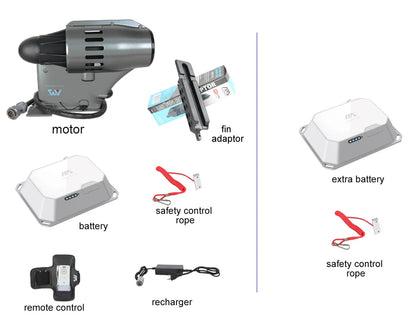 BLUEDRIVE POWER FIN electric propeller