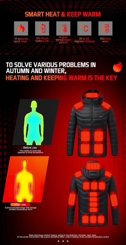 Heated Jacket