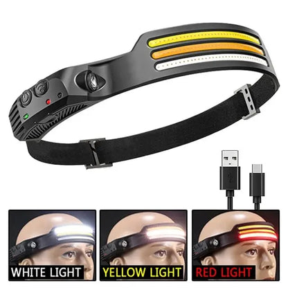 LED Headlamp