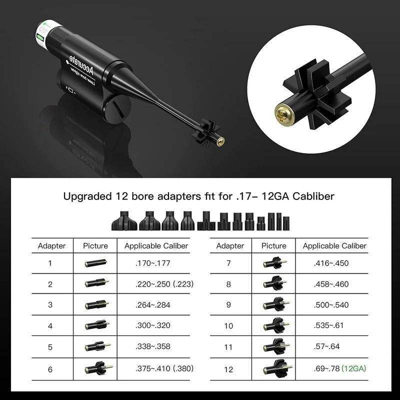 Laser Bore Sight Kit