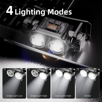 Rechargeable LED Headlamp