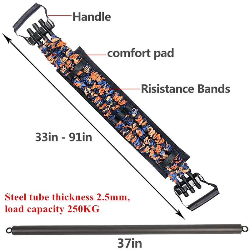 Adjustable Resistance Bands