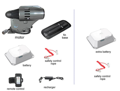 BLUEDRIVE POWER FIN electric propeller