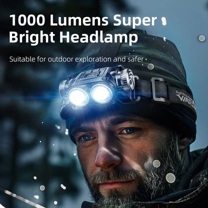 Rechargeable LED Headlamp