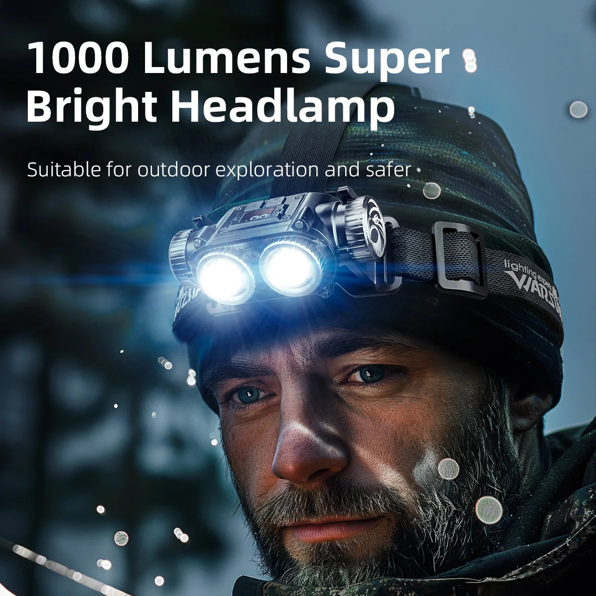 Rechargeable LED Headlamp