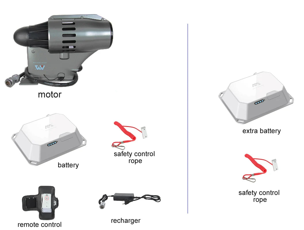 BLUEDRIVE POWER FIN electric propeller