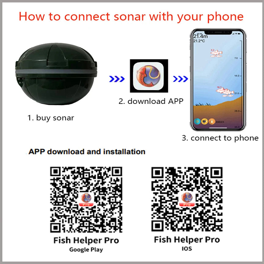 Smart Phone Fish Finder