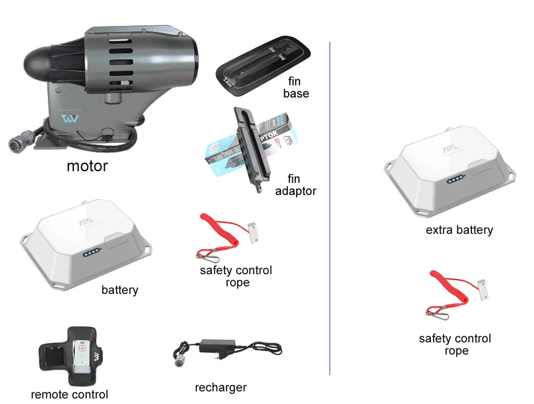 BLUEDRIVE POWER FIN electric propeller