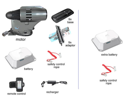 BLUEDRIVE POWER FIN electric propeller