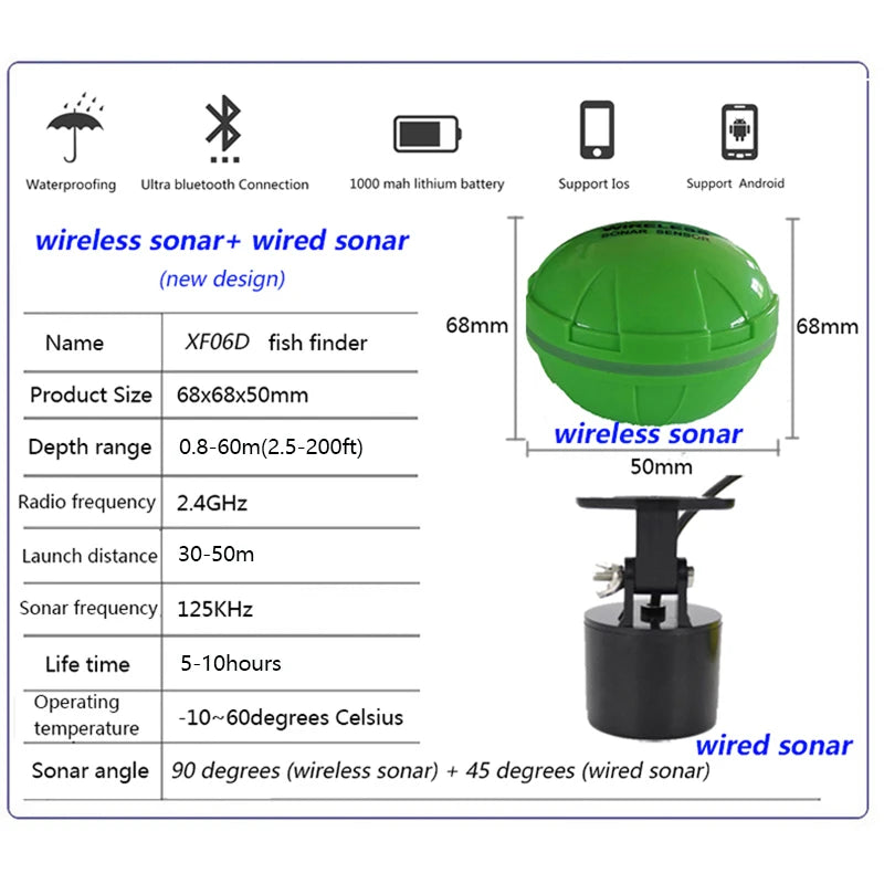 Smart Phone Fish Finder