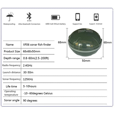 Smart Phone Fish Finder