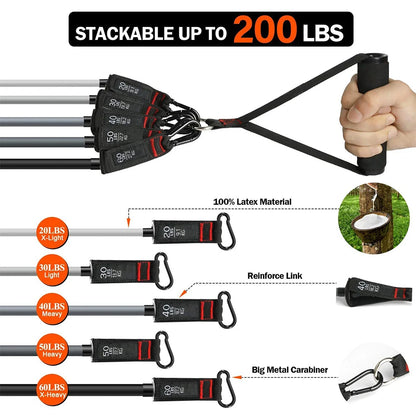 100 - 200lbs Resistance Bands Set