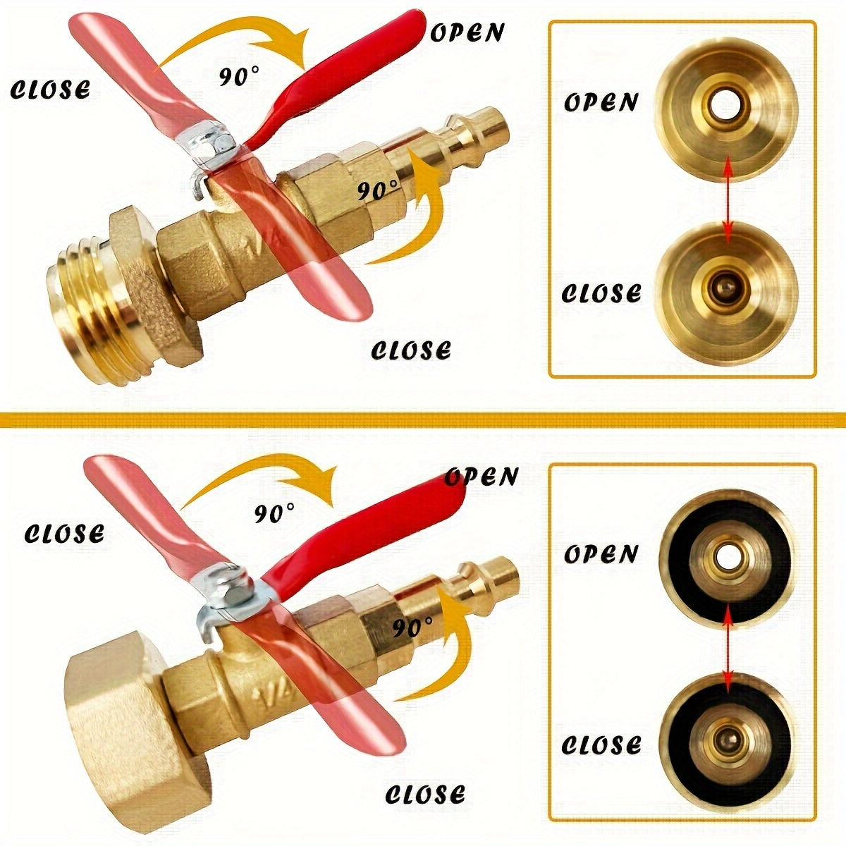 RV Winterize Blowout Adapter