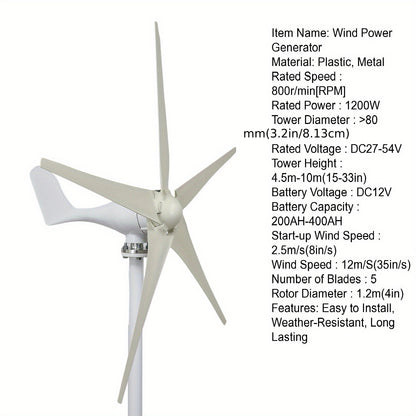 Wind Turbine Set